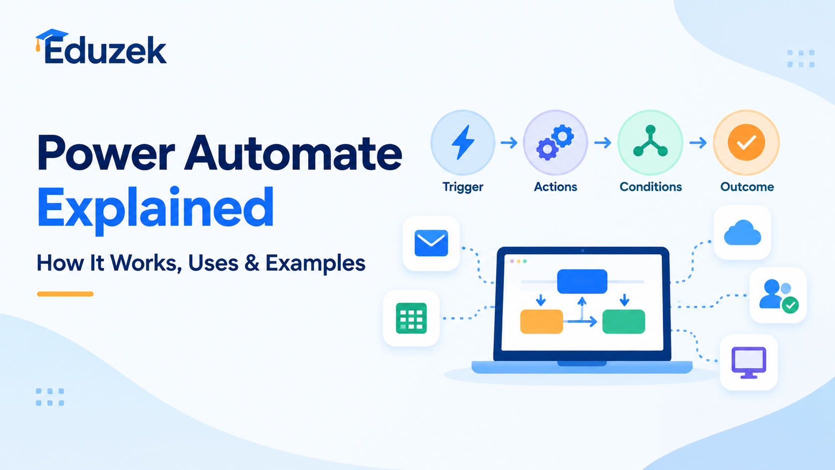 What Is Power Automate? How It Works, Uses & Examples.