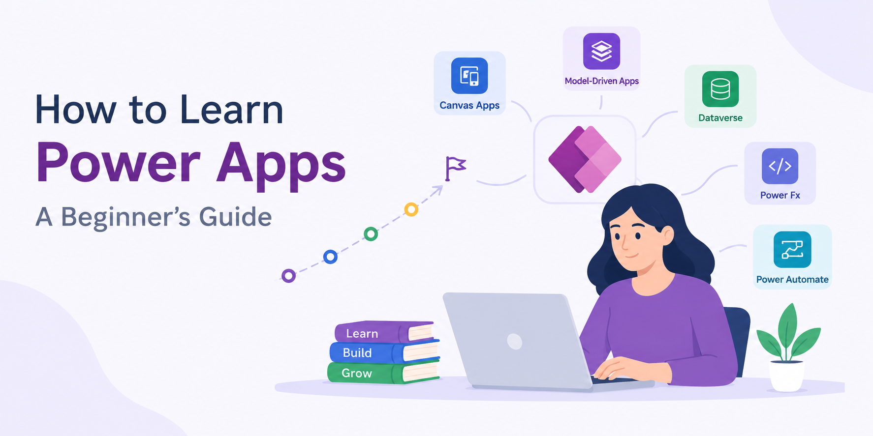 How to Learn Power Apps: A Beginner's Guide